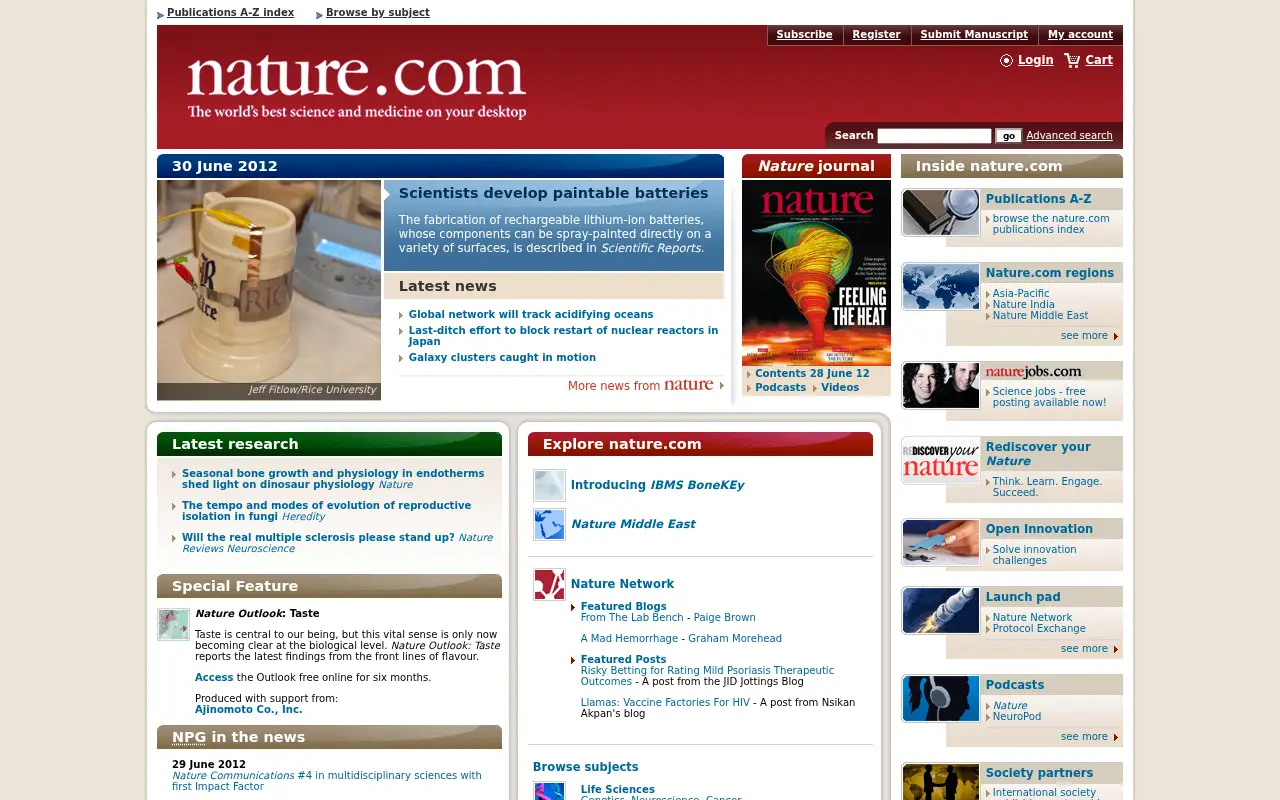 nature.com in 2012