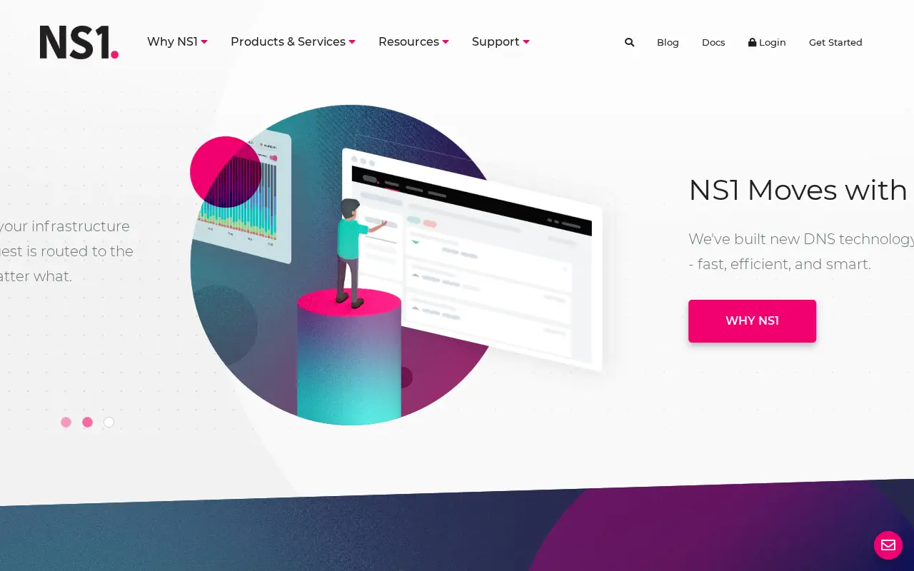 nsone.net in 2018