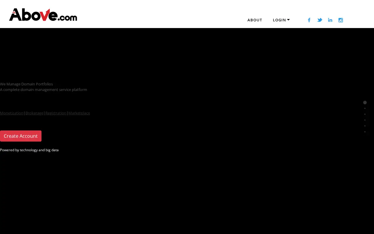 abovedomains.com in 2023