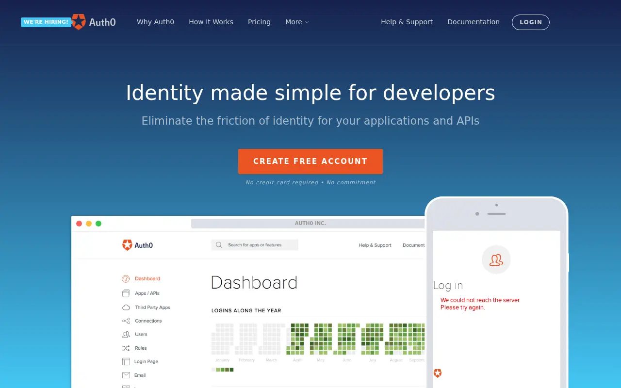 auth0.com in 2015