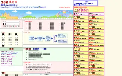 360.cn in 2005