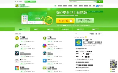 360.cn in 2015