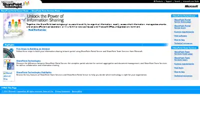 sharepoint.com in 2002