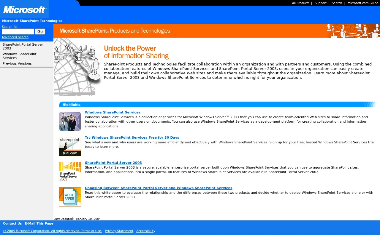 sharepoint.com in 2004