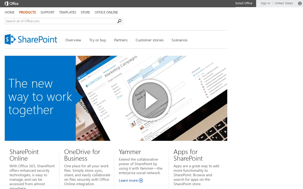 sharepoint.com in 2014