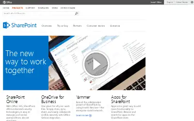 sharepoint.com in 2014