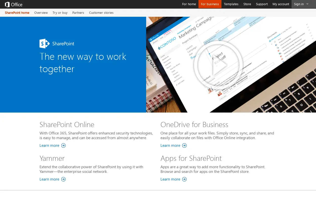sharepoint.com in 2015