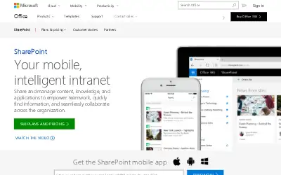 sharepoint.com in 2017