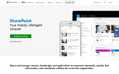 sharepoint.com in 2019