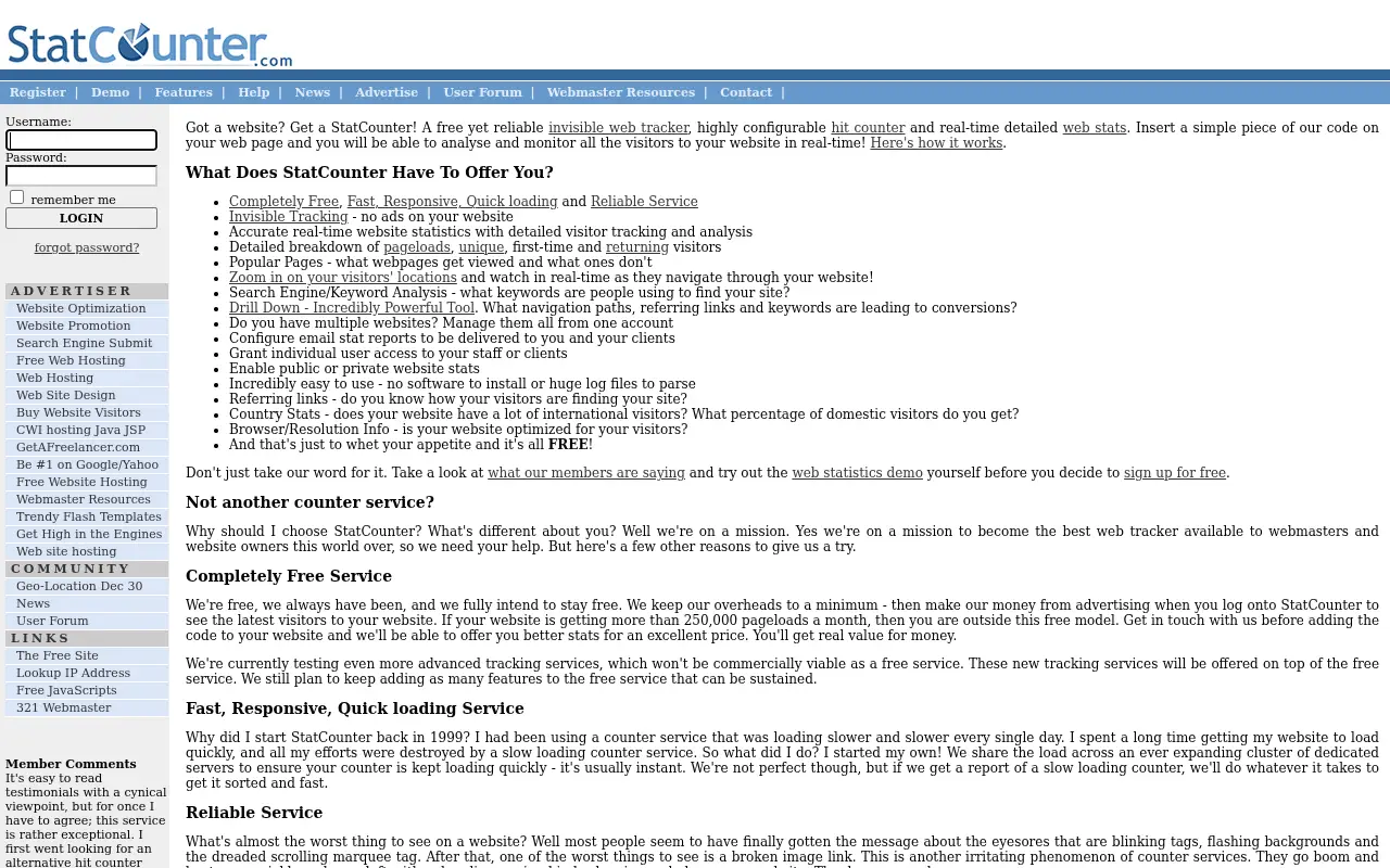 statcounter.com on June 30, 2004