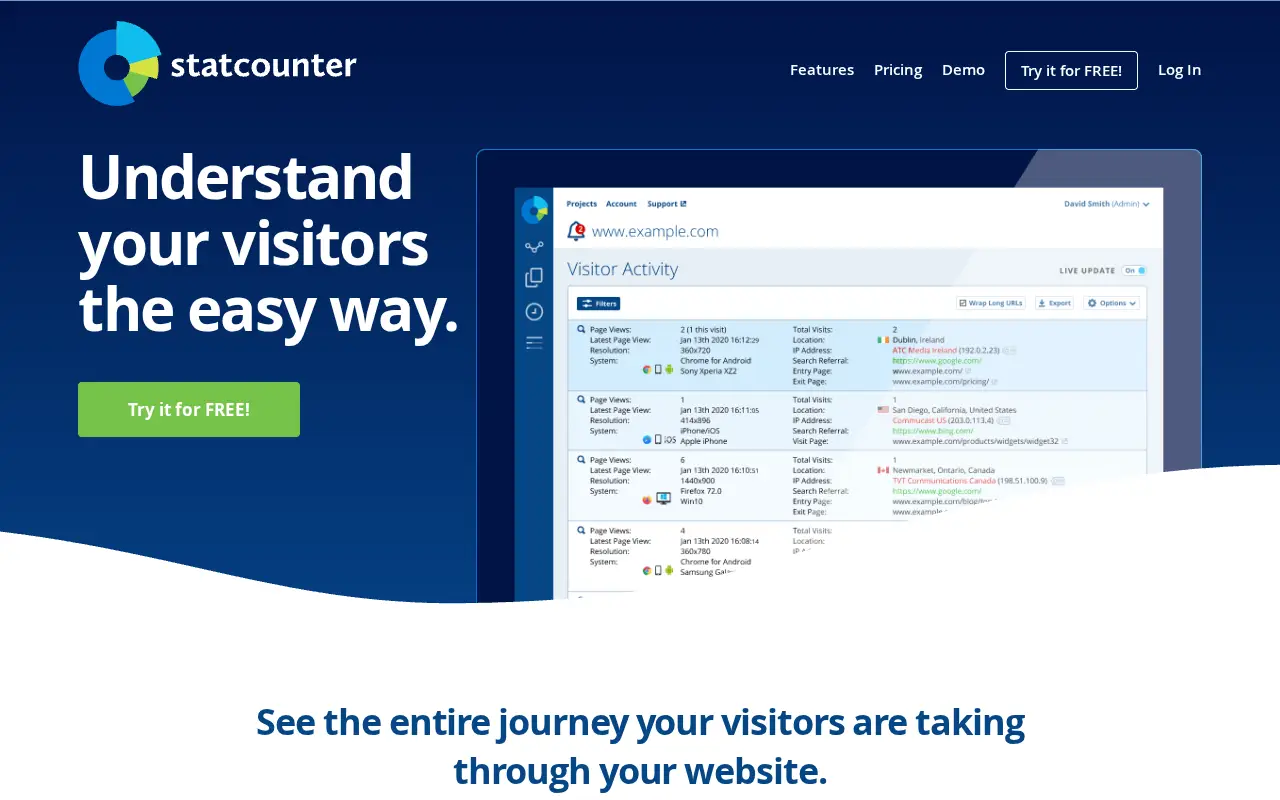 statcounter.com on July 1, 2021