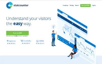 statcounter.com in 2022