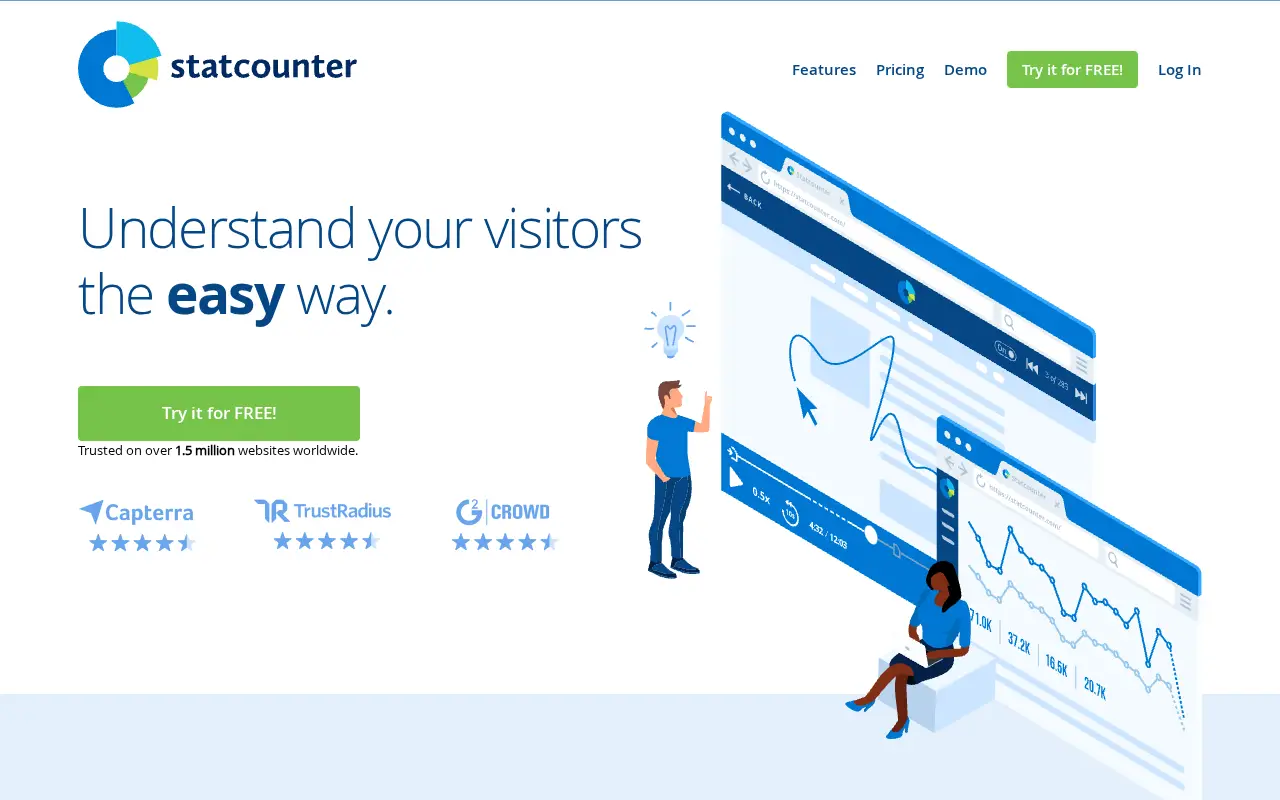 statcounter.com on June 30, 2024