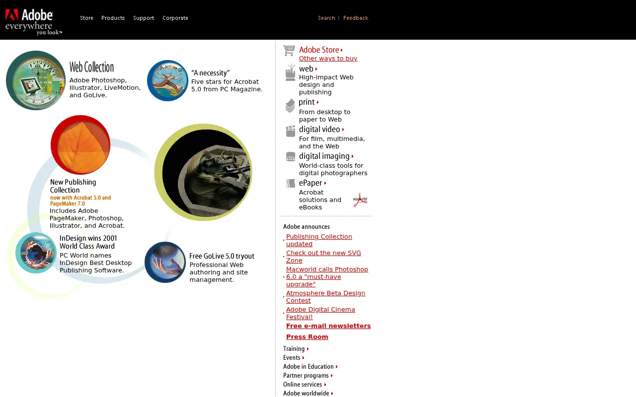 adobe.com in 2001