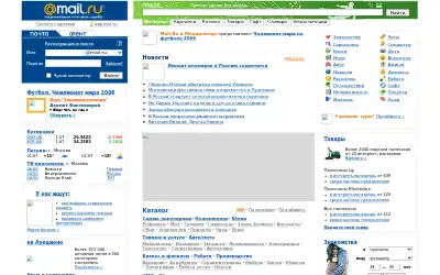 mail.ru in 2006