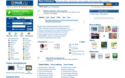 mail.ru in 2011