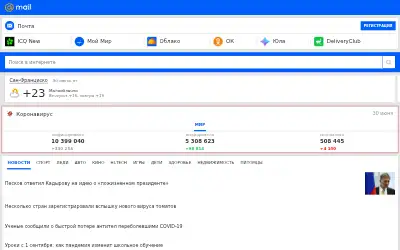 mail.ru in 2020