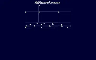 mckinsey.com in 1999