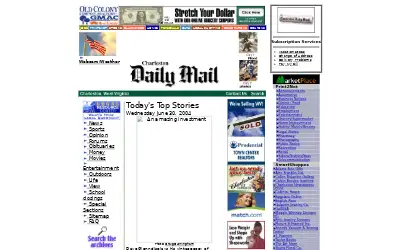 dailymail.com in 2004