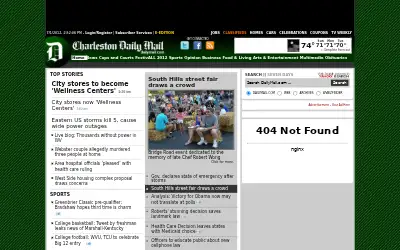 dailymail.com in 2012