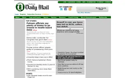 dailymail.com in 2013