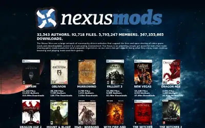 nexusmods.com in 2013