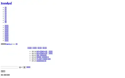 trendyol.com in 2007