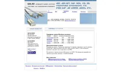 wb.ru in 2004
