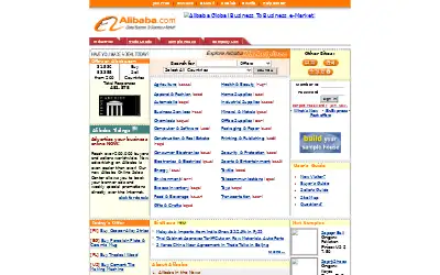 alibaba.com in 2000