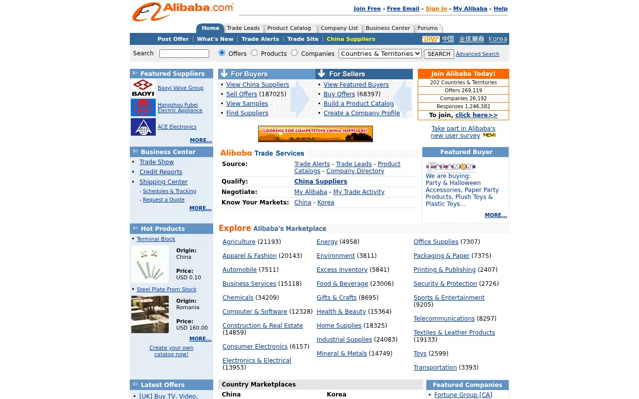 alibaba.com in 2001