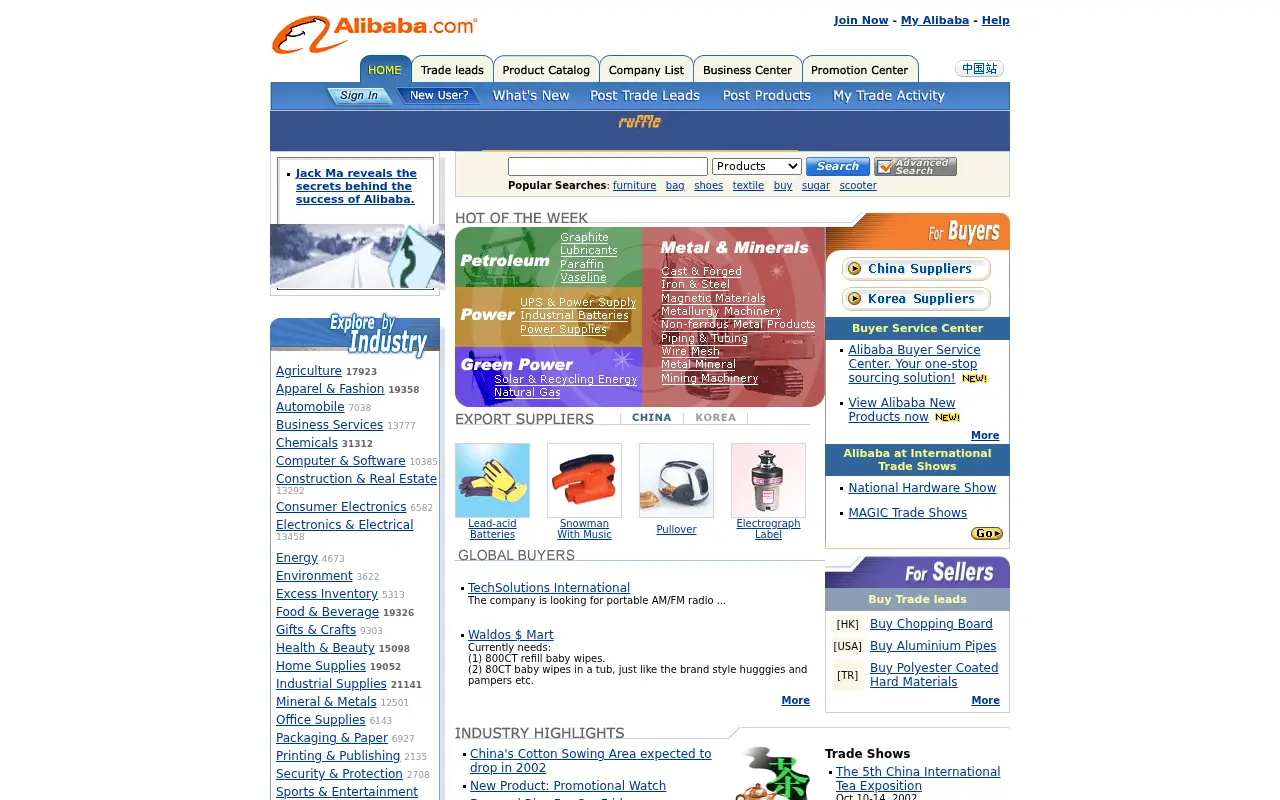 alibaba.com in 2002