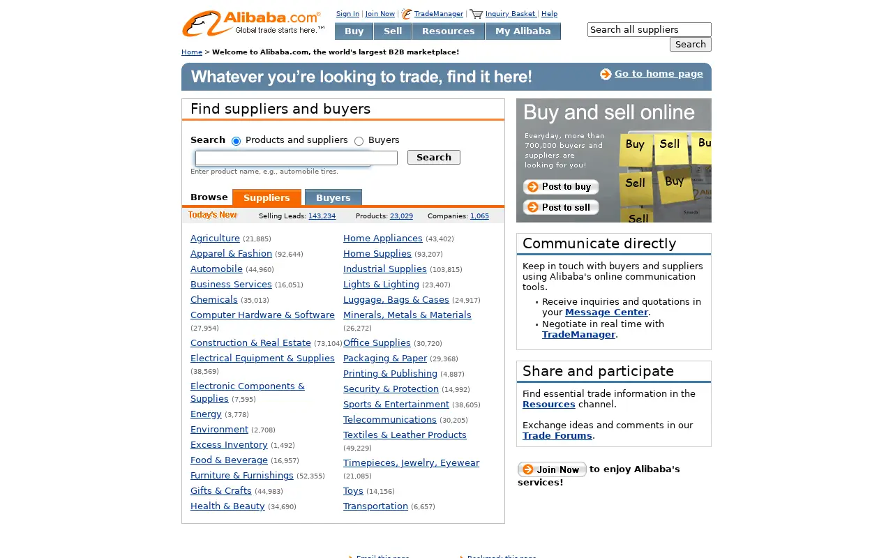 alibaba.com in 2006