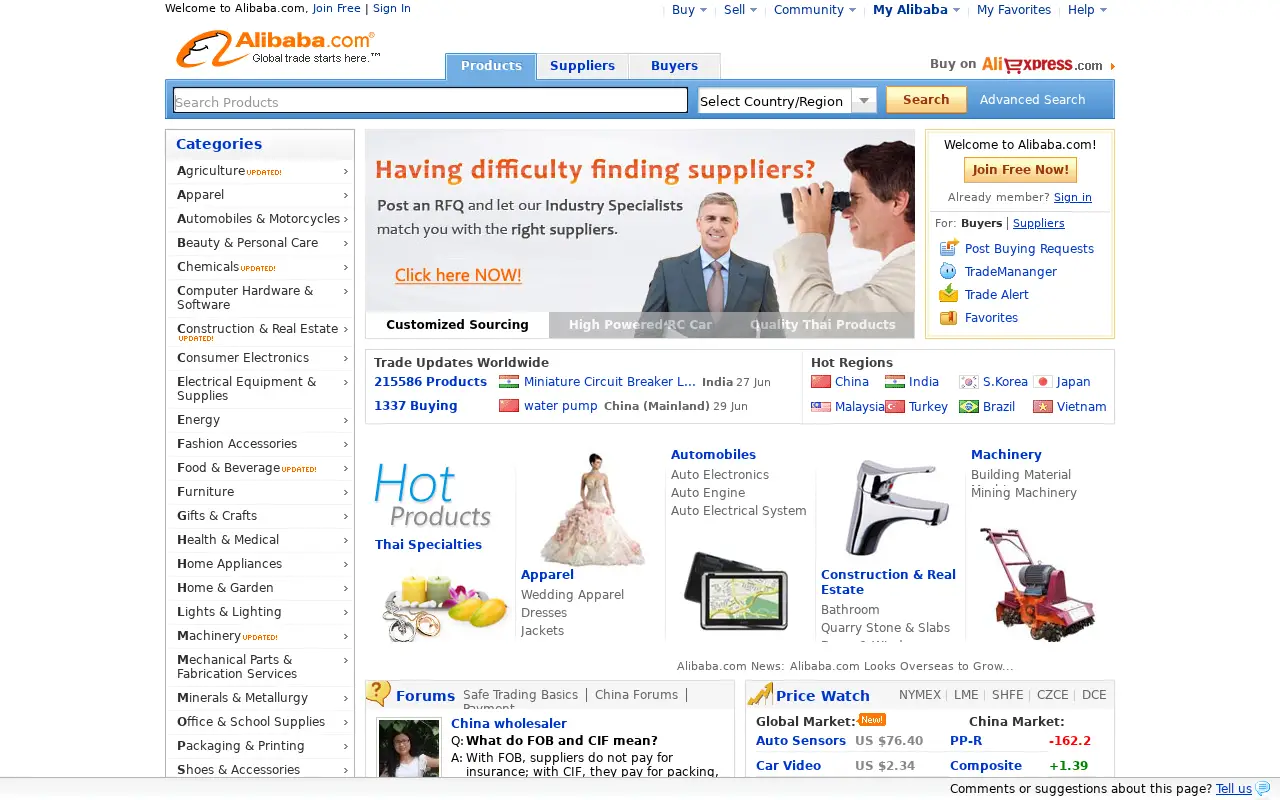 alibaba.com in 2011