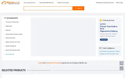 alibaba.com in 2017