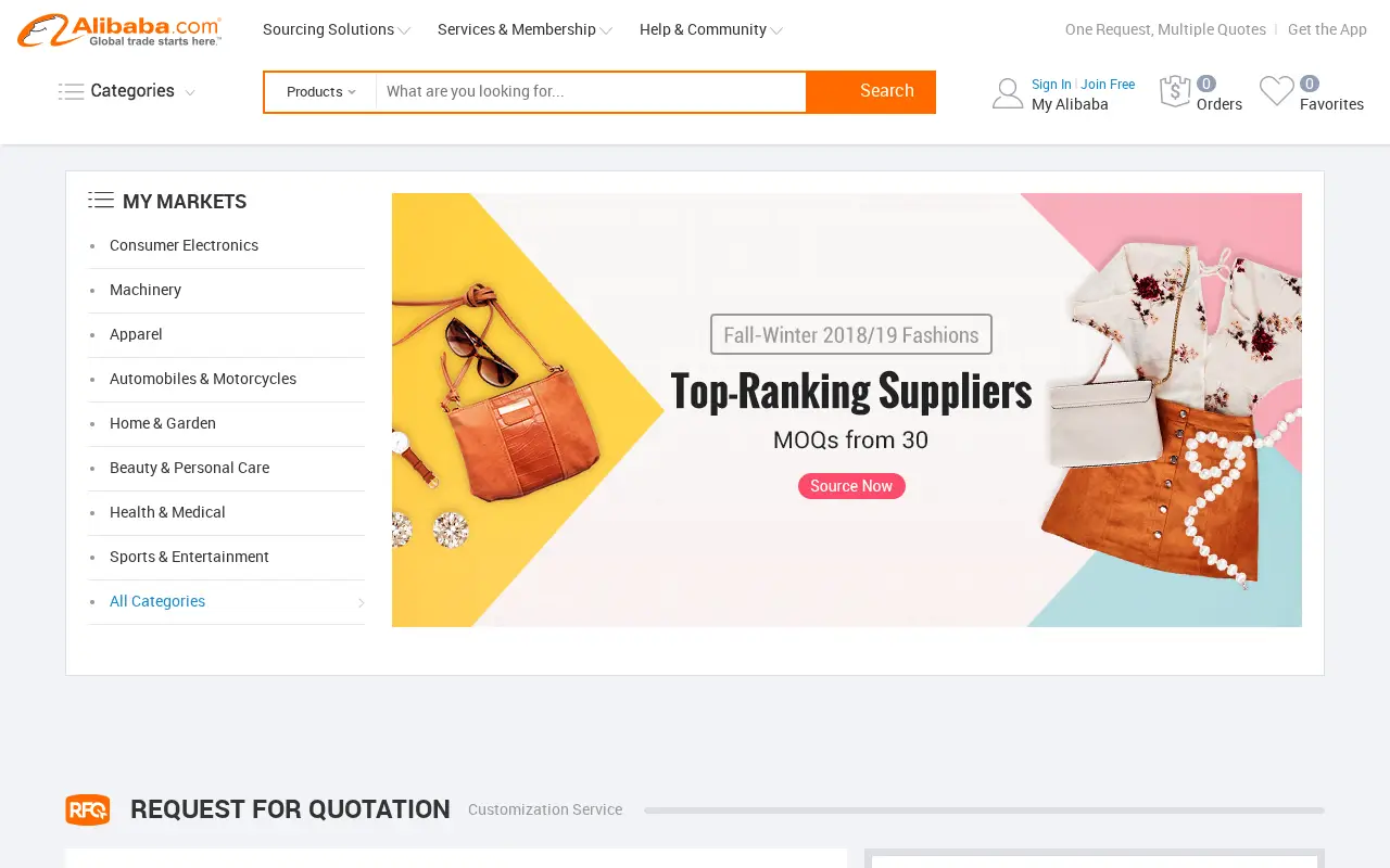 alibaba.com in 2018