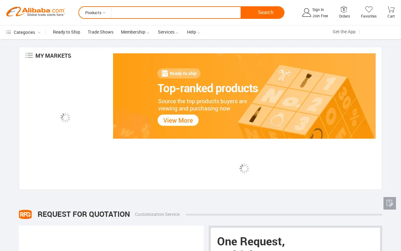 alibaba.com in 2019