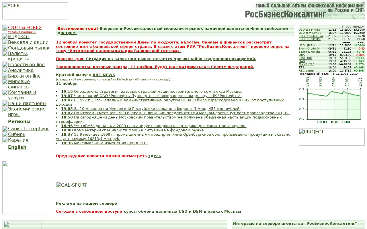 rbc.ru in 1998