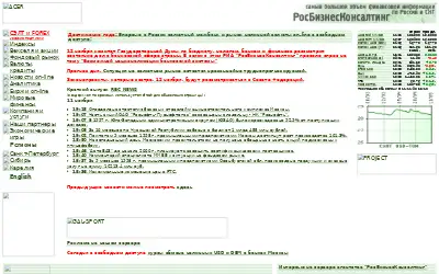 rbc.ru in 1998