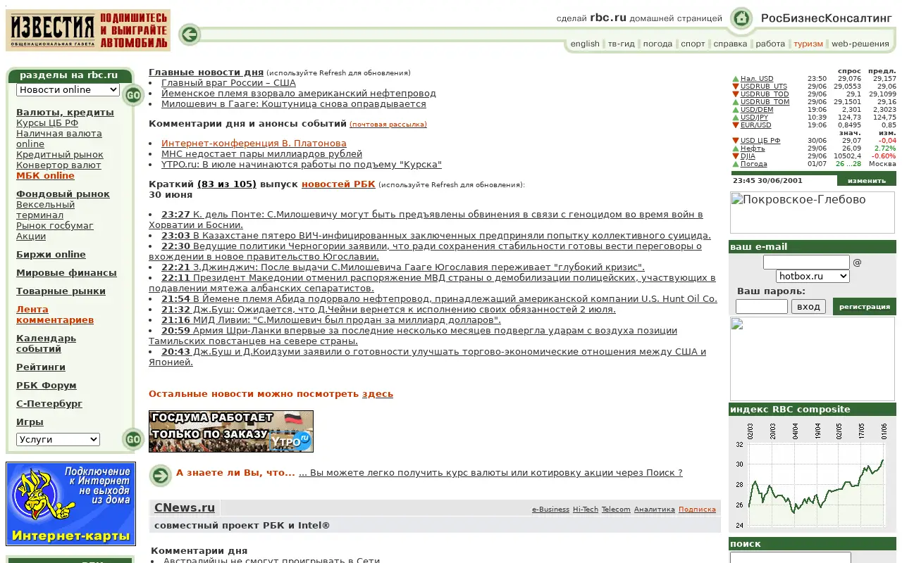 rbc.ru in 2001