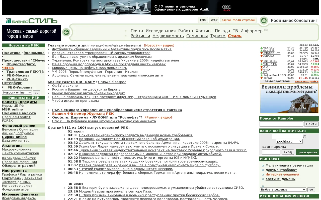 rbc.ru in 2006