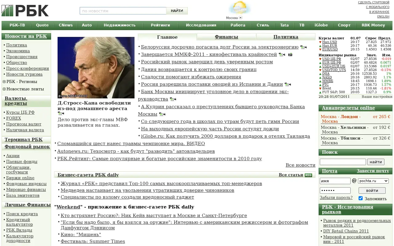 rbc.ru in 2011