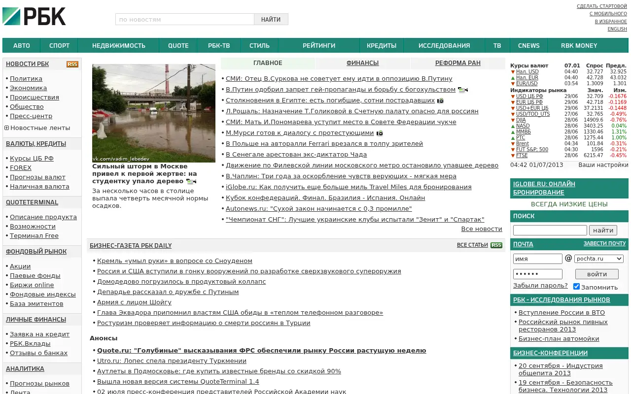 rbc.ru in 2013
