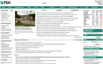 rbc.ru in 2013