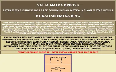 sattamatkadpboss.mobi in 2014
