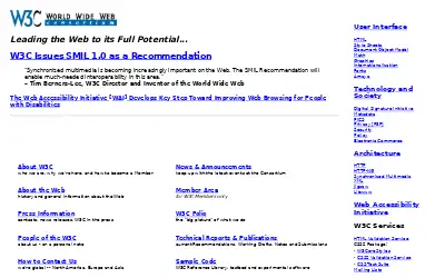 w3.org in 1998