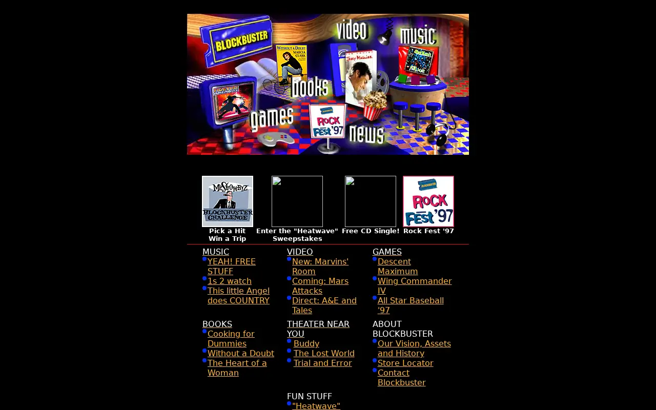 blockbuster.com in 1997