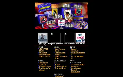 blockbuster.com in 1997