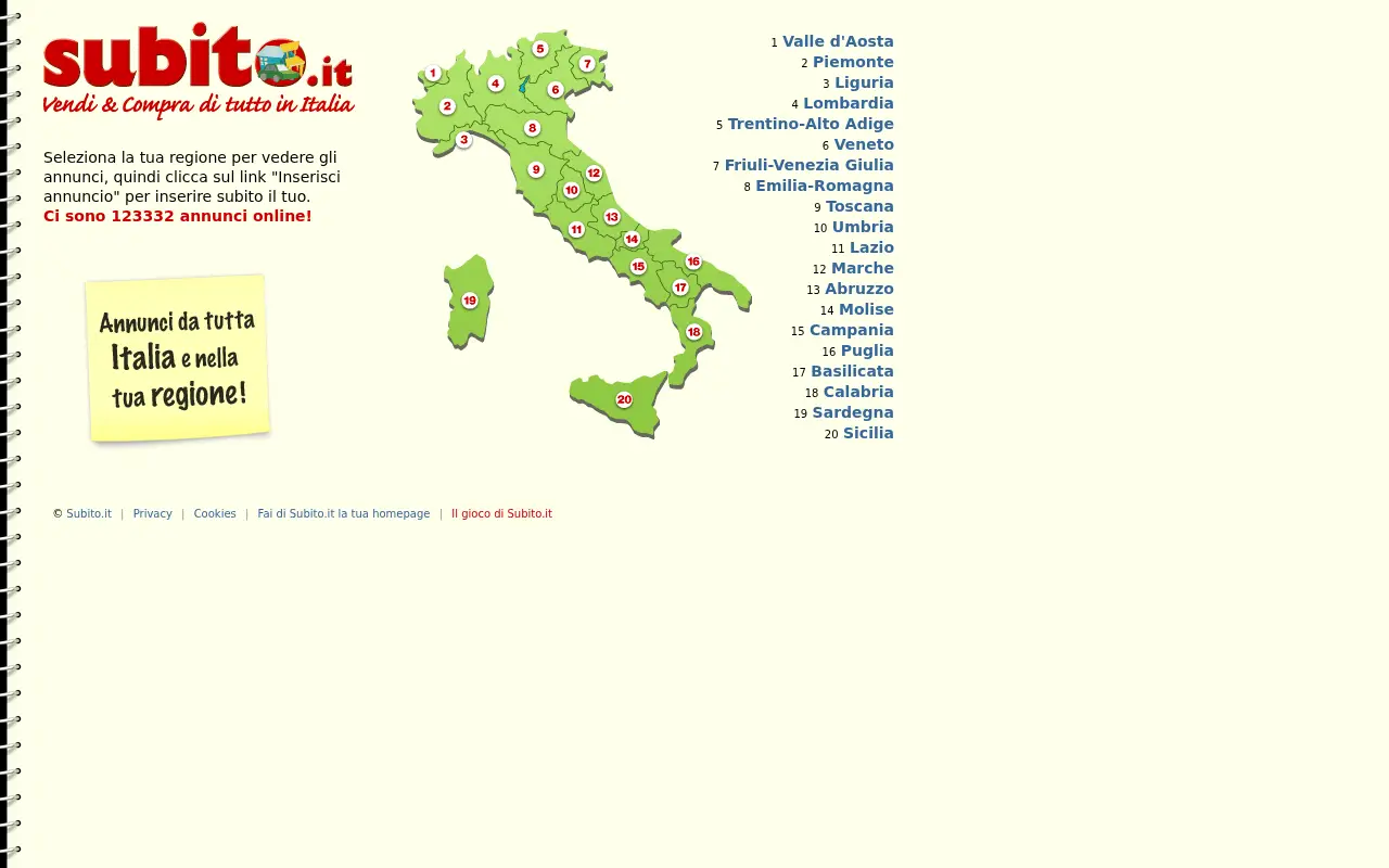 subito.it in 2007
