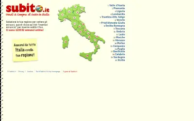 subito.it in 2007