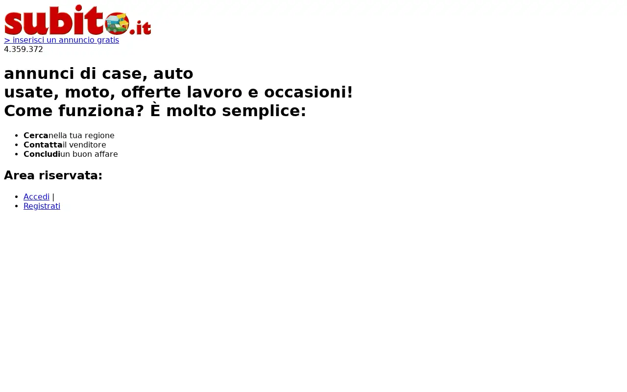 subito.it in 2012